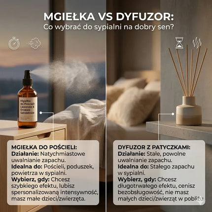 Mgiełka zapachowa czy dyfuzor – co lepiej działa w sypialni?