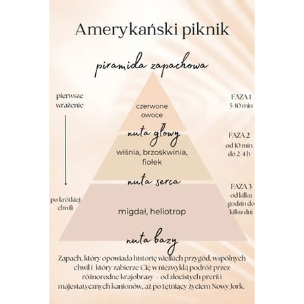 Amerykański Piknik - Czerwony