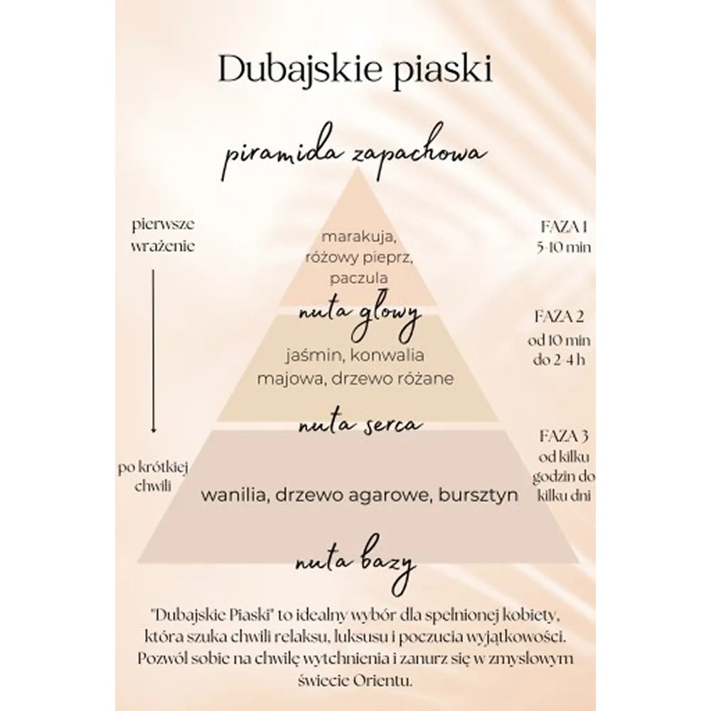 Dubajskie Piaski