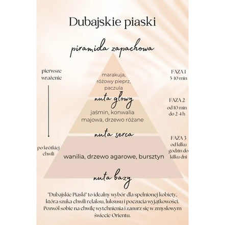 Dubajskie Piaski
