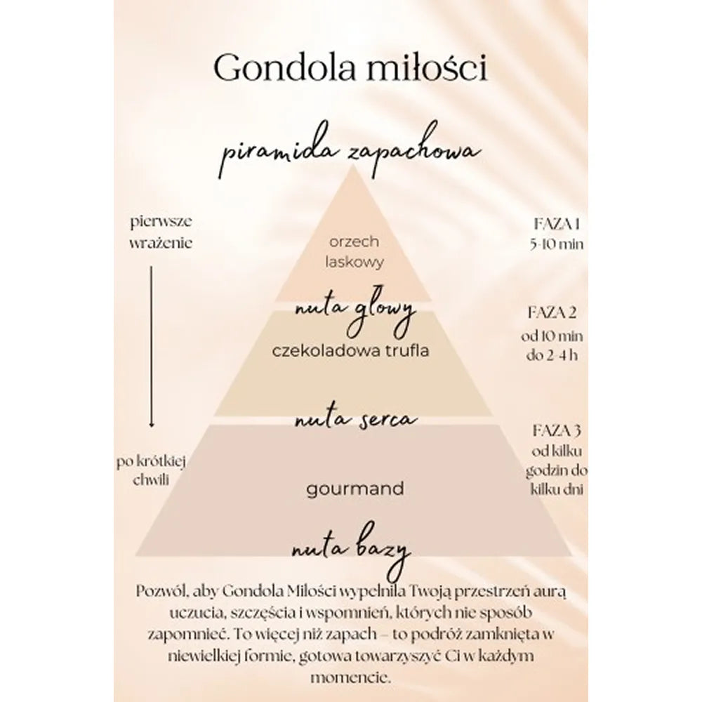 Gondola Miłości