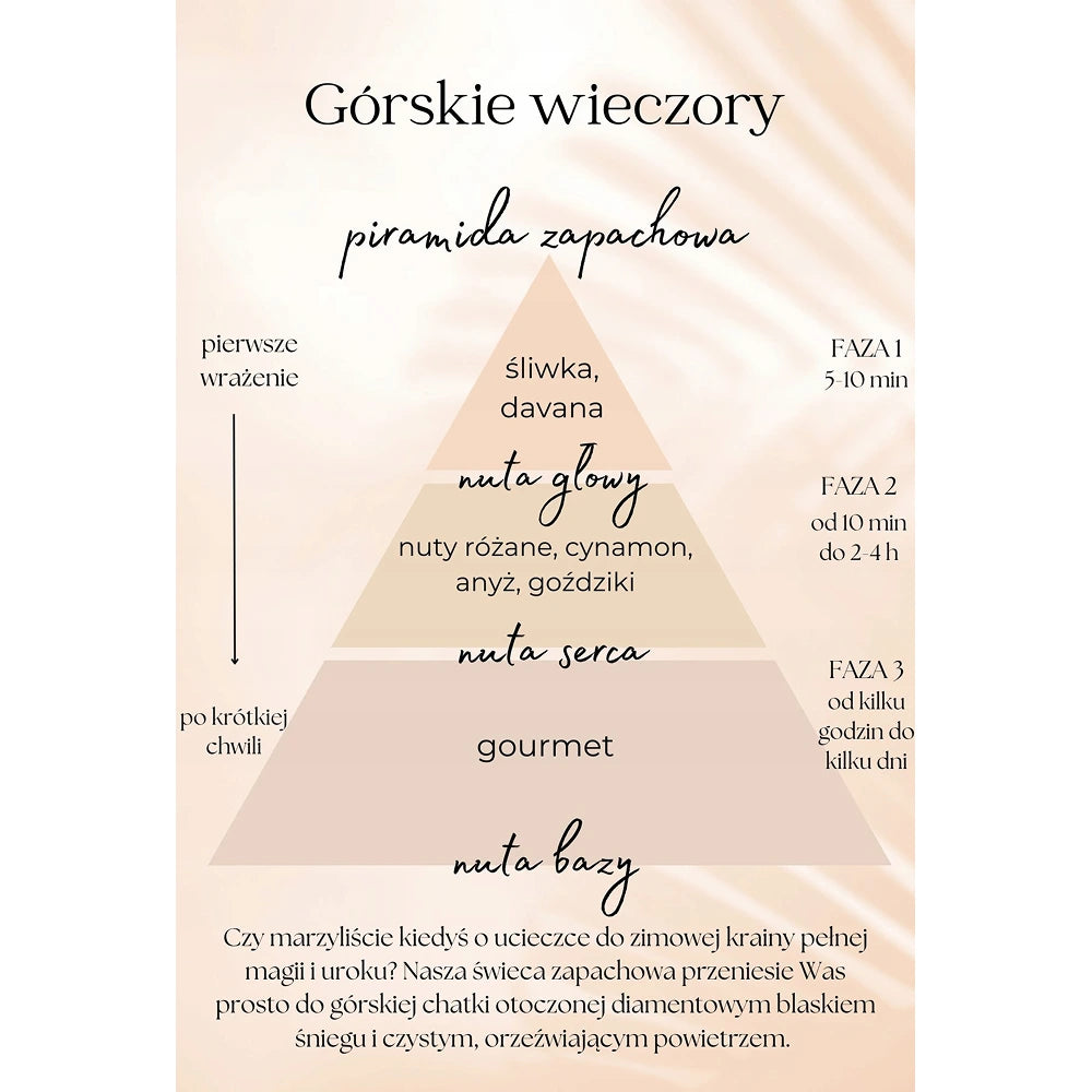 Górskie wieczory