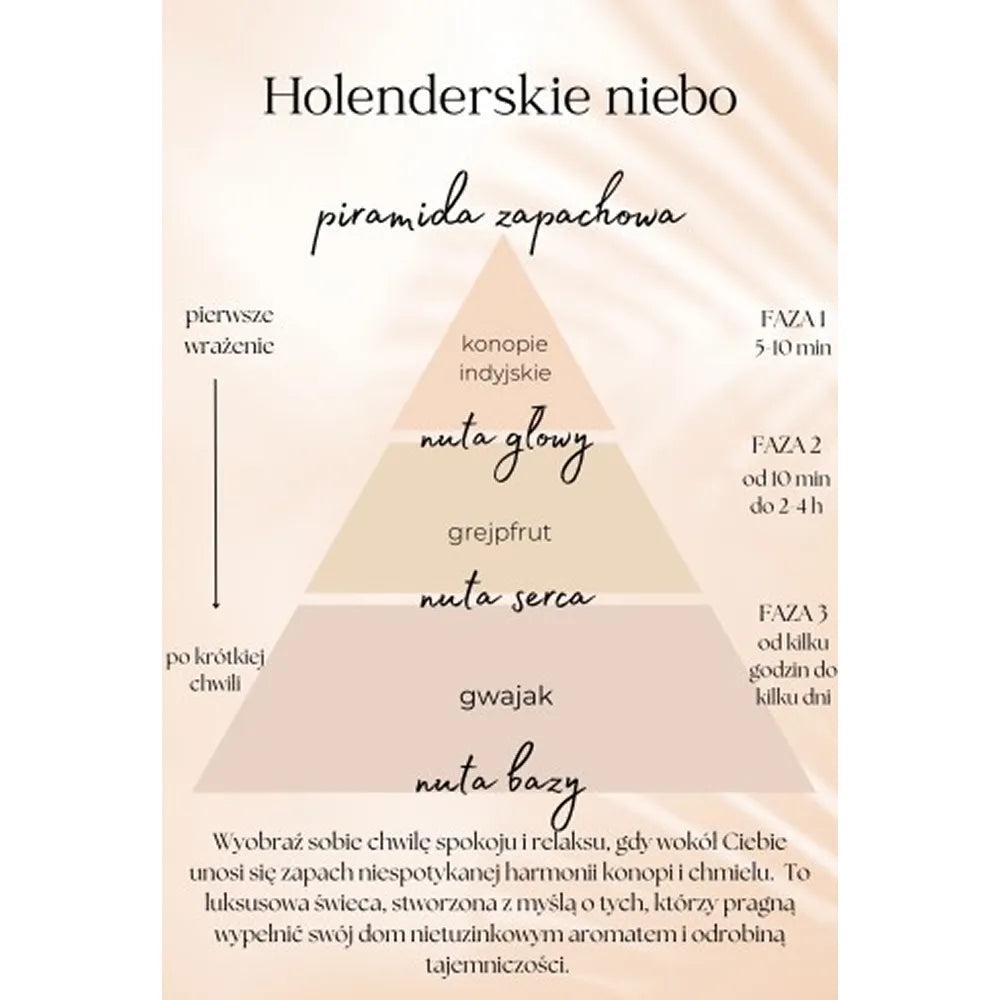 Holenderskie Niebo