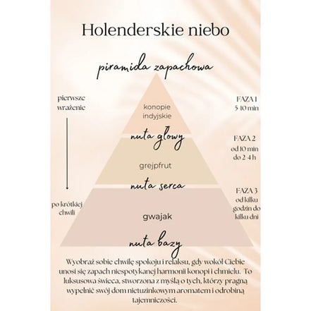 Holenderskie Niebo