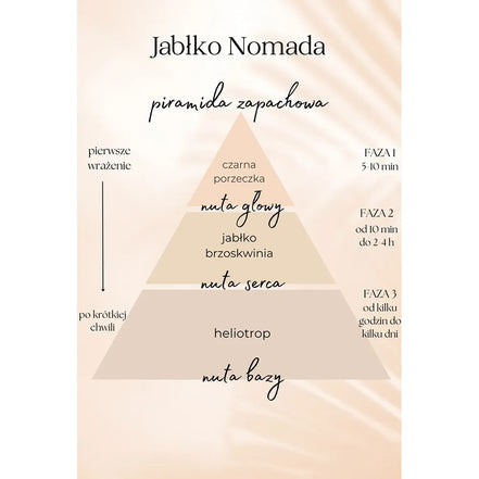 Jabłko Nomada