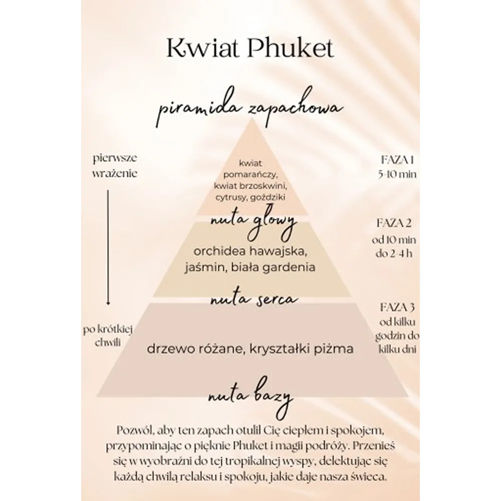 Kwiat Phuket