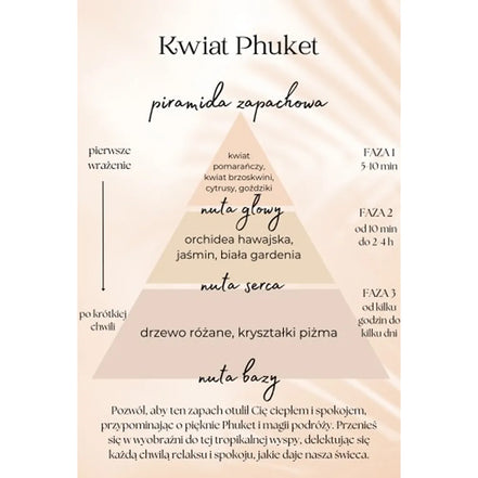 Kwiat Phuket