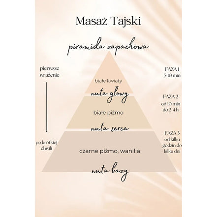 Masaż Tajski
