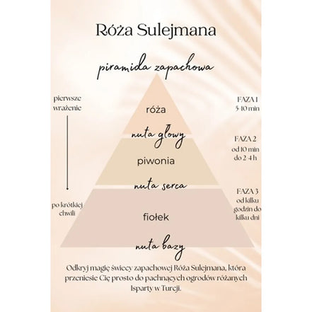 Róża Sulejmana 200g