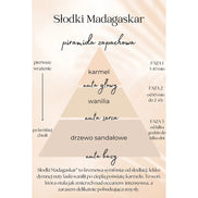 Słodki Madagaskar