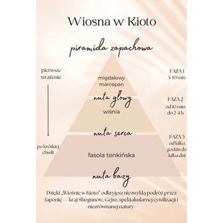 Wiosna w Kioto - czerń