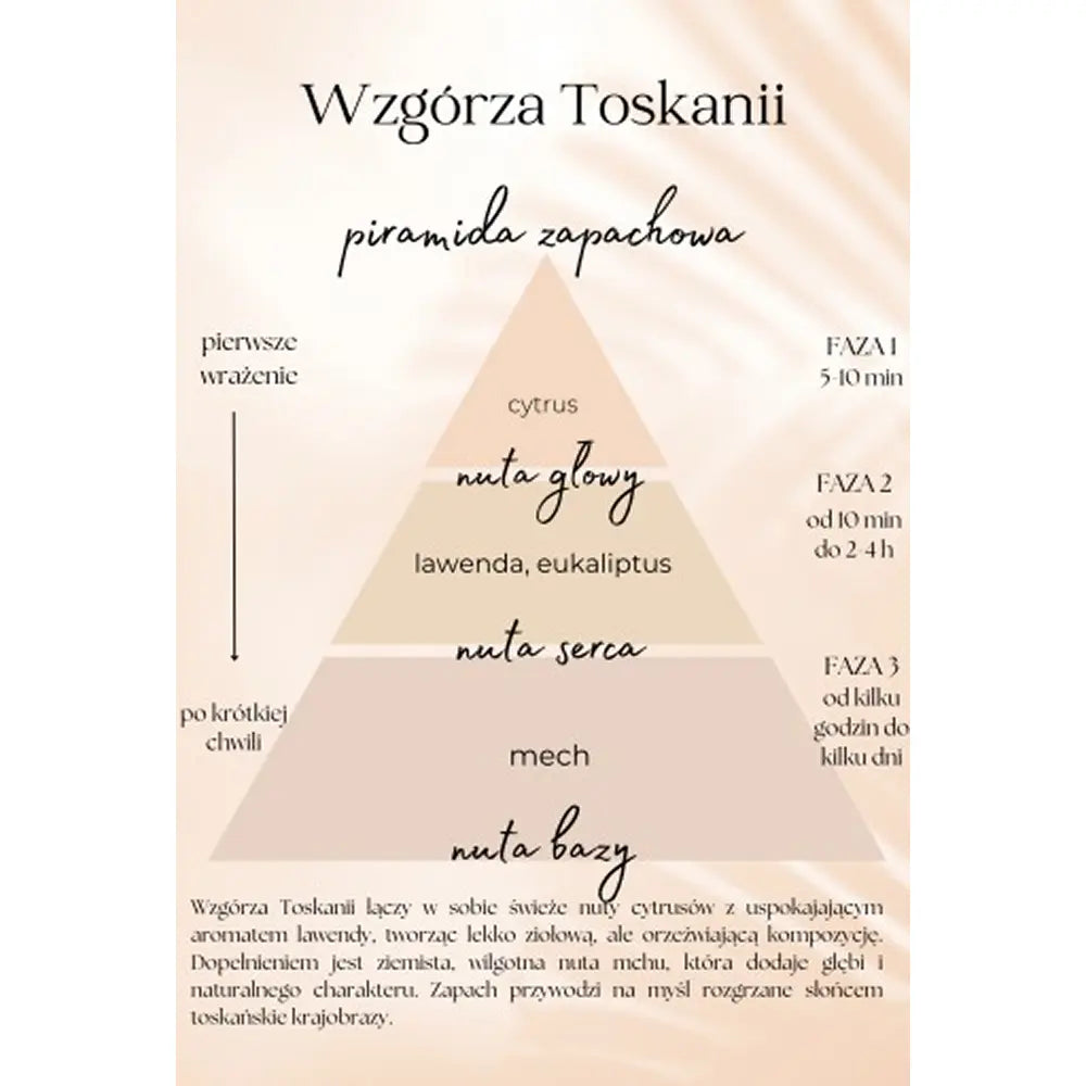 Wzgórza Toskani